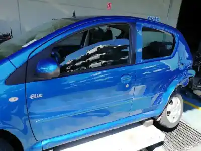 Утилизация автомобиля toyota aygo (kgb/wnb) connect года 2009 питание 1kr