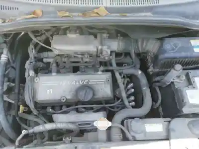 Утилизация автомобиля hyundai                                            getz (tb)                                                                                                                                                                                                                                                  1.1 gl года 2006 питание g4hg