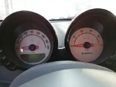 Утилизация автомобиля smart                                              forfour                                                                                                                                                                                                                                                    1.5 cdi cat                                                                                                                                                                                                                                                года 2005 питание d639.939