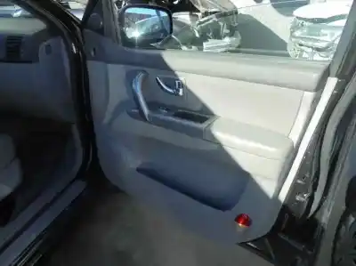 Утилизация автомобиля kia sorento 2.5 crdi concept года 2006 питание d4cb