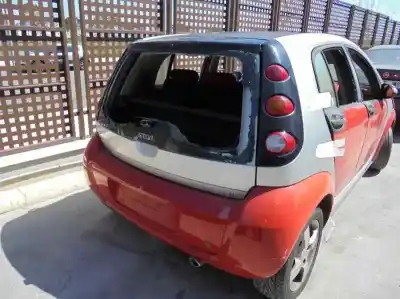 Утилизация автомобиля smart forfour básico (55kw) года 2005 питание 134910