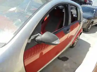 Утилизация автомобиля smart forfour básico (55kw) года 2005 питание 134910
