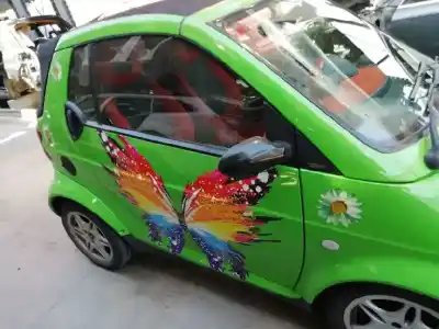 Утилизация автомобиля smart cabrio cdi básico года 2001 питание d-61