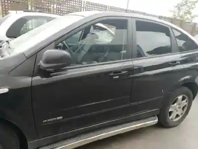 Утилизация автомобиля ssangyong actyon 200 xdi года 2007 питание d20dt