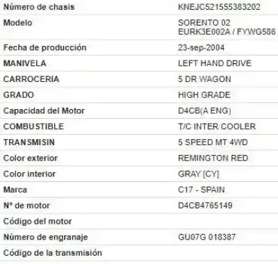 Véhicule à la ferraille kia sorento (bl) 2.5 crdi de l'année 2006 alimenté d4cb