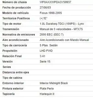 Здавання транспортного засобу ford focus i (daw, dbw) 1.8 tdci року 2003 потужний ffda