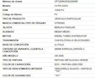 Здавання транспортного засобу citroen c4 picasso i monospace (ud_) 1.6 hdi року 2009 потужний 9hz-dv6ted4