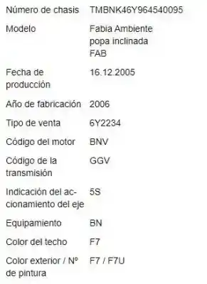 Veículo de Sucata skoda fabia (6y2/6y3) 1.4 tdi do ano 2006 alimentado bnv