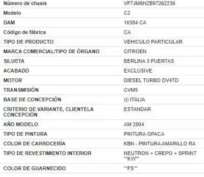 Scrapping Vehicle citroen c2 (jm_) 1.4 hdi of the year 2005 powered 8hz