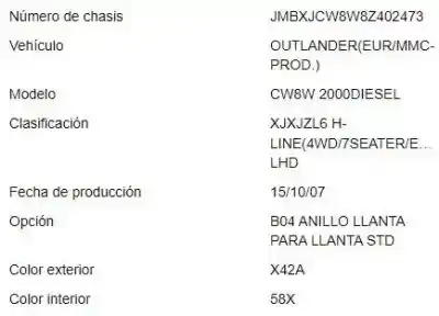 Утилизация автомобиля mitsubishi outlander (cw0) 2.0 di-d intense года 2007 питание bsy Утилизация автомобиля mitsubishi outlander (cw0) 2.0 di-d intense года 2007 питание bsy