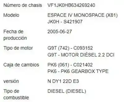 Утилизация автомобиля renault espace iv (jk0/1_) 2.2 dci (jk0h) года 2005 питание g9t 742