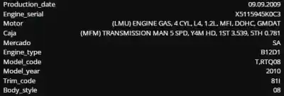 Scrapping Vehicle chevrolet aveo hatchback 1.2 ls of the year 2010 powered b12d1