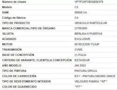 Утилизация автомобиля citroen c3 i (fc_, fn_) 1.4 i года 2003 питание kfv (tu3jp)