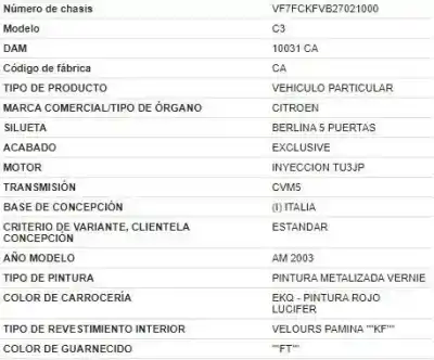 Здавання транспортного засобу citroen c3 i (fc_, fn_) 1.4 i року 2004 потужний kfv (tu3jp)