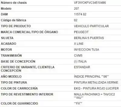 Veicolo di demolizione peugeot 207 1.4 dell'anno 2008 alimentato kfv (tu3a)