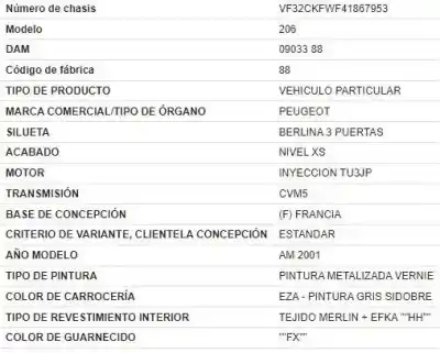 Veículo de Sucata peugeot 206+ (2l_, 2m_) 1.4 i (2lkfwa. 2mkfwa) do ano 2001 alimentado kfw (tu3jp)