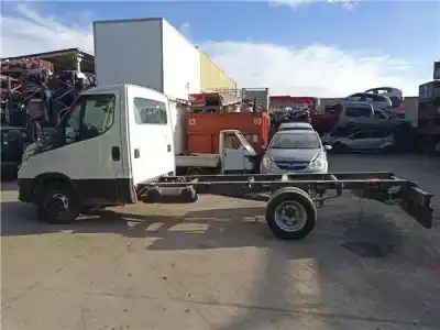 Veículo de Sucata iveco daily caja cerrada (2006 =>) 2.3 diesel do ano 2024 alimentado f1afl411a