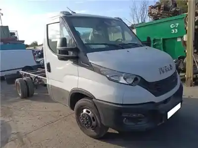 Veículo de Sucata iveco daily caja cerrada (2006 =>) 2.3 diesel do ano 2024 alimentado f1afl411a