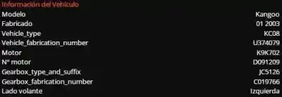 Veículo de Sucata renault kangoo (f/kc0) 1.5 dci diesel do ano 2003 alimentado k9k 702