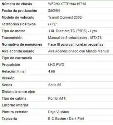 Утилизация автомобиля ford transit connect (p65_, p70_, p80_) 1.8 di года 2004 питание bhpa