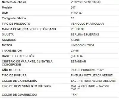 Утилизация автомобиля peugeot 207 1.4 года 2009 питание kfv (tu3a)