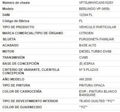 Утилизация автомобиля citroen berlingo first combi 1.6 hdi 75 sx года 2010 питание 9hw (dv6bted4)