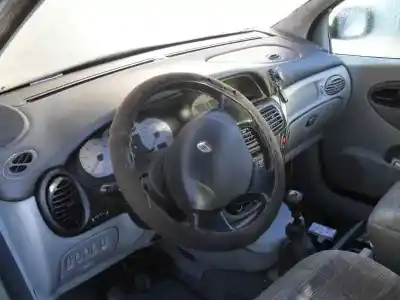 Утилизация автомобиля renault scenic rx4 (ja0) 1.9 dci salomon года 2000 питание f9q740
