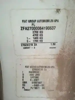 Scrapping Vehicle fiat scudo autobús (270_, 272_) 2.0 d multijet of the year 2008 powered rhk