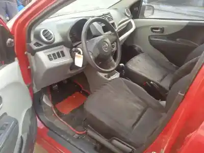 Scrapping Vehicle nissan                                             pixo (uao)                                                                                                                                                                                                                                                 1.0                                                                                                                                                                                                                                                        of the year 2010 powered k10b