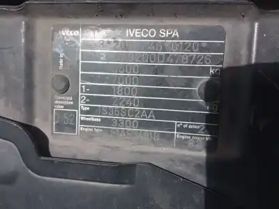 Здавання транспортного засобу iveco                                              daily v furgón                                                                                                                                                                                                                                             29s13, 29l13, 35c13, 35s13, 40c13, 40s13 року 2012 потужний f1ae3481b