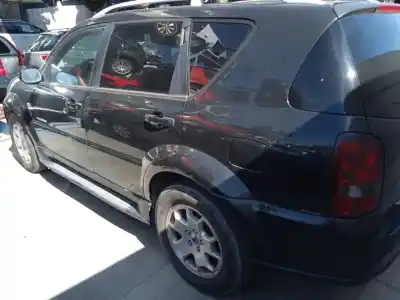 Утилизация автомобиля ssangyong                                          rexton / rexton ii (gab_)                                                                                                                                                                                                                                  2.7 xdi                                                                                                                                                                                                                                                    года 2006 питание d27dt
