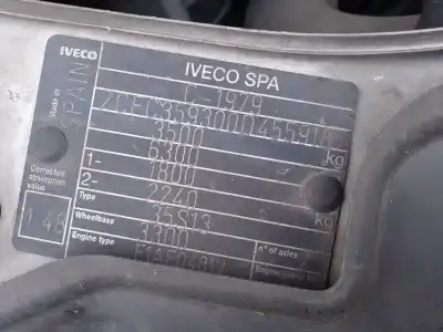 Утилизация автомобиля iveco daily v furgón 29s13, 29l13, 35c13, 35s13, 40c13, 40s13 года 2011 питание f1ae0481v