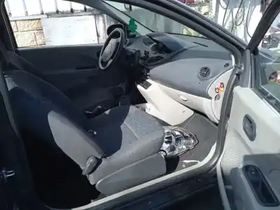 Утилизация автомобиля renault twingo ii (cn0_) 1.2 16v (cn04, cn0a, cn0b) года 2009 питание d4f772