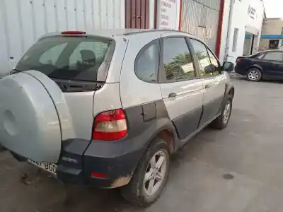 Утилизация автомобиля renault scenic rx4 (ja0) 1.9 dci diesel cat года 2001 питание f9q740