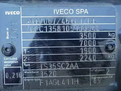 Утилизация автомобиля iveco daily conf. paquetería (sommer) 2.3 diesel cat года 2016 питание f1agl411h*c