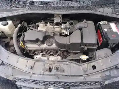 Утилизация автомобиля kia picanto i (sa) 1.1 года 2008 питание g4hg