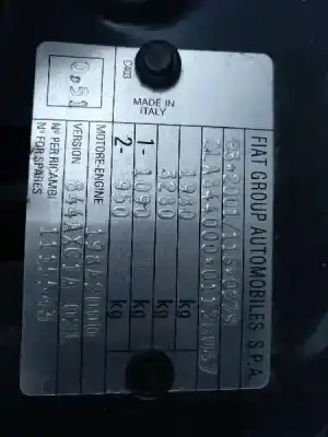 Утилизация автомобиля lancia delta (181) 1.6 diesel cat года 2015 питание 198a2000