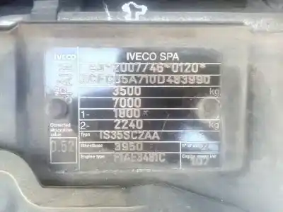 Утилизация автомобиля iveco                                              daily ka                                                                                                                                                                                                                                                   caja cerrada gran espacio 35c... batalla 3300                                                                                                                                                                                                              года 2012 питание f1ae3481c