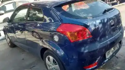 Утилизация автомобиля kia cee´d active года 2008 питание g4fc