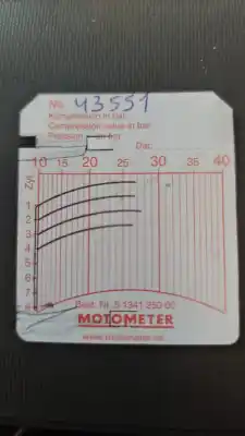 Véhicule à la ferraille bmw serie 3 berlina (e46) 320d de l'année 2002 alimenté 204d4
