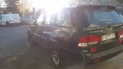 Утилизация автомобиля ssangyong musso 2.3 turbodiesel cat года 1998 питание sy661la Утилизация автомобиля ssangyong musso 2.3 turbodiesel cat года 1998 питание sy661la