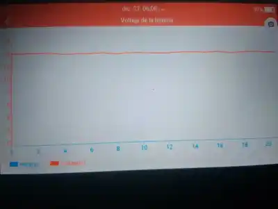 Здавання транспортного засобу kia sorento i (jc) 2.5 crdi року 2007 потужний d4cb