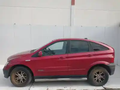 Утилизация автомобиля ssangyong actyon 200 xdi 4wd limited года 2001 питание d20dt