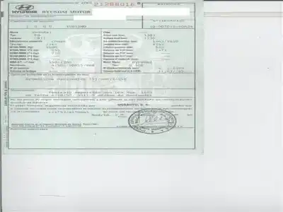 Scrapping Vehicle hyundai coupe i (rd) 1.6 16v of the year 1999 powered g-4gr