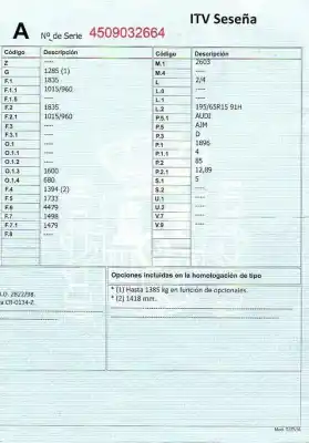 Утилизация автомобиля audi                                               a4 b5 (8d2)                                                                                                                                                                                                                                                1.9 tdi года 2000 питание ajm