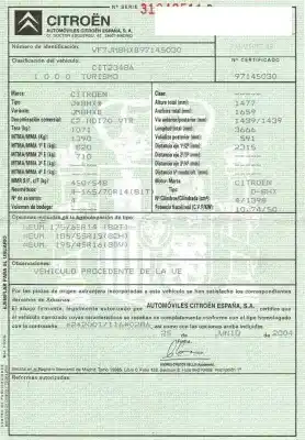 Vehicul casat citroen                                            c2 (jm_)                                                                                                                                                                                                                                                   1.4 hdi                                                                                                                                                                                                                                                    al anului 2004 alimentat 8hx (dv4td),8hz (dv4td)