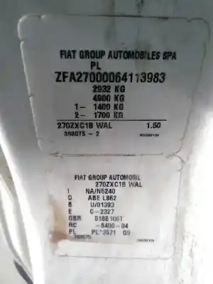 Утилизация автомобиля fiat scudo combi (272) 2.0 jtdm года 2008 питание rhk