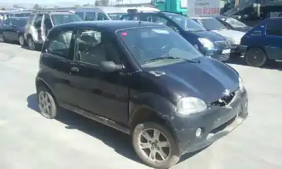 Утилизация автомобиля chatenet                                           barooder                                                                                                                                                                                                                                                   ch22 0.505 cc                                                                                                                                                                                                                                              года 2004 питание 502m4
