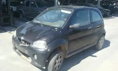 Утилизация автомобиля chatenet                                           barooder                                                                                                                                                                                                                                                   ch22 0.505 cc                                                                                                                                                                                                                                              года 2004 питание 502m4