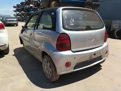 Утилизация автомобиля chatenet                                           barooder                                                                                                                                                                                                                                                   ch22 0.505 cc                                                                                                                                                                                                                                              года 2007 питание 502m4